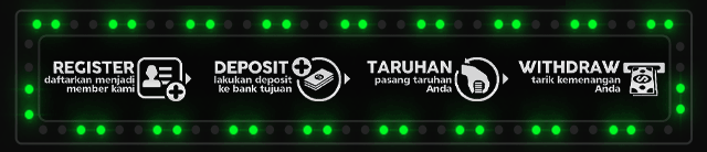 IkanBet Jackpot